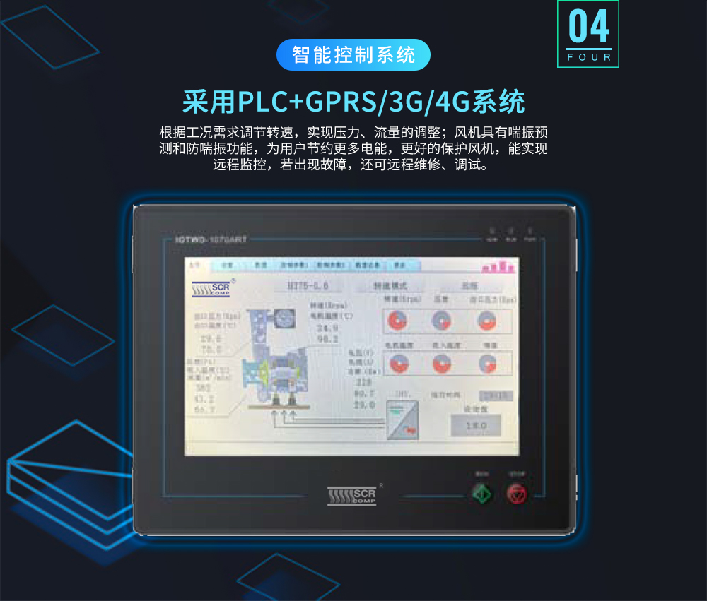 斯可络磁悬浮离心空气压缩机智能控制系统