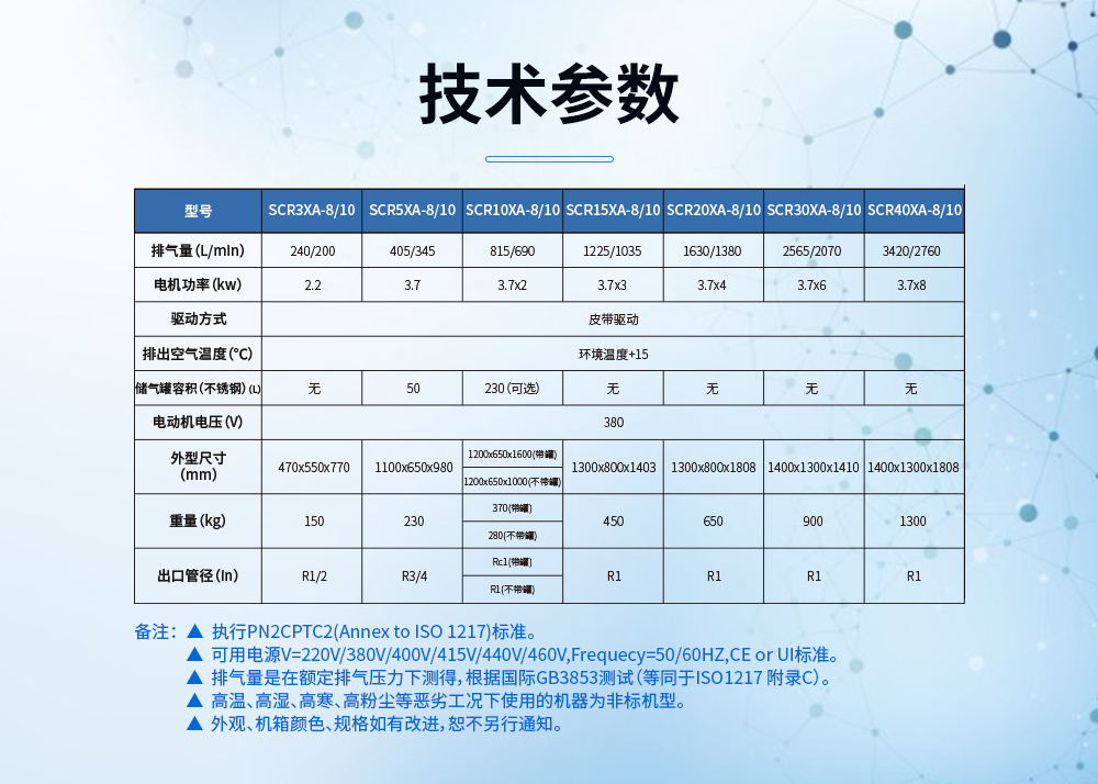 ag欧洲厅参数表