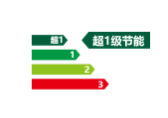 气多多