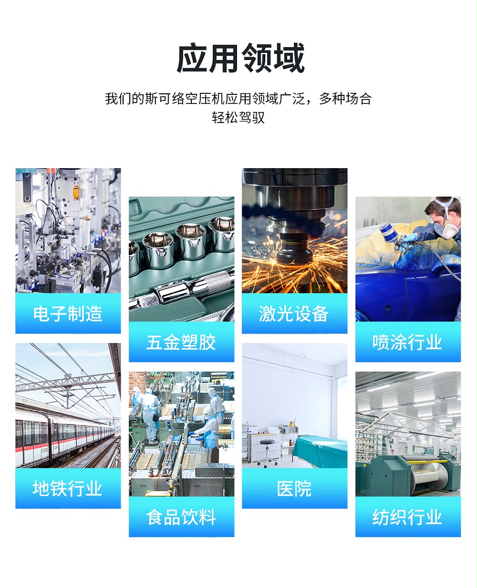 永磁变频空压机适用行业