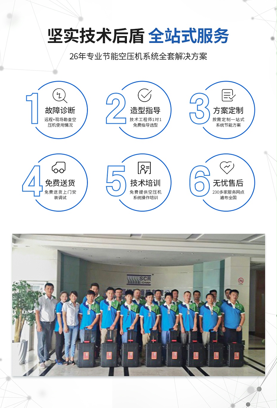 斯可络网站永磁变频服务团队