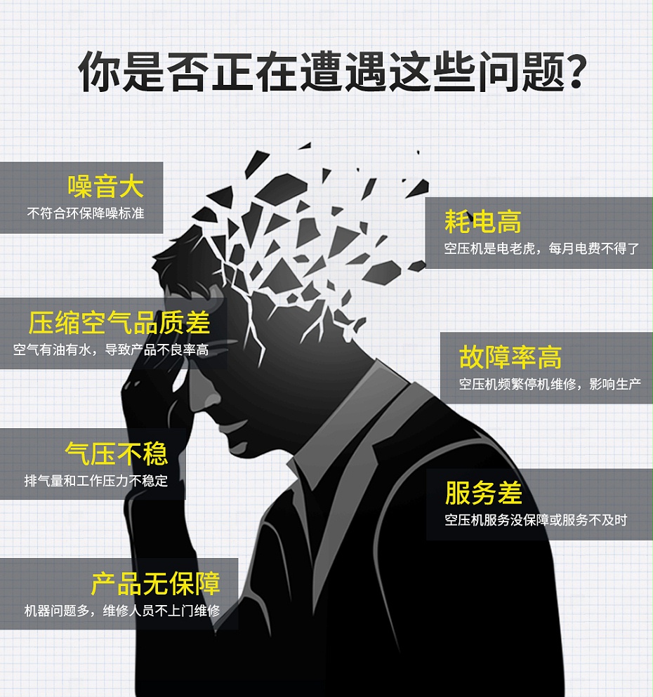 螺杆空压机常见问题
