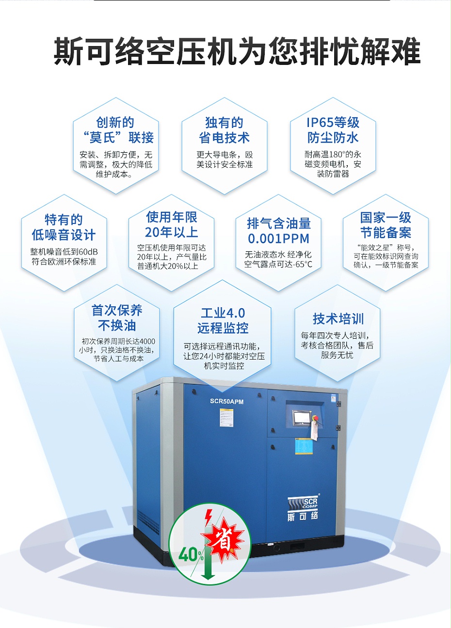 永磁变频空压机优势