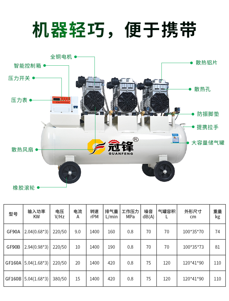产品参数