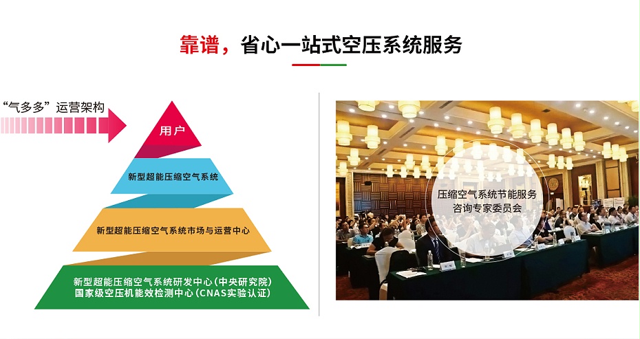 气多多省心安心