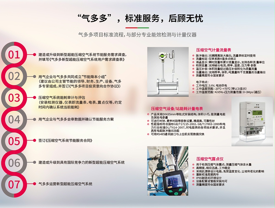 气多多