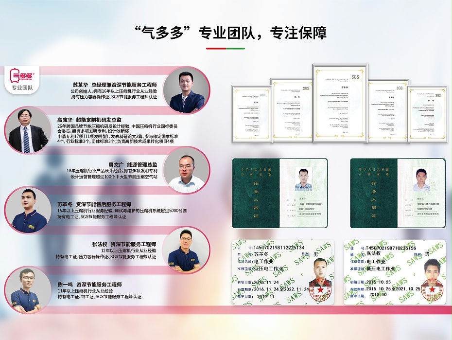 气多多工程师团队