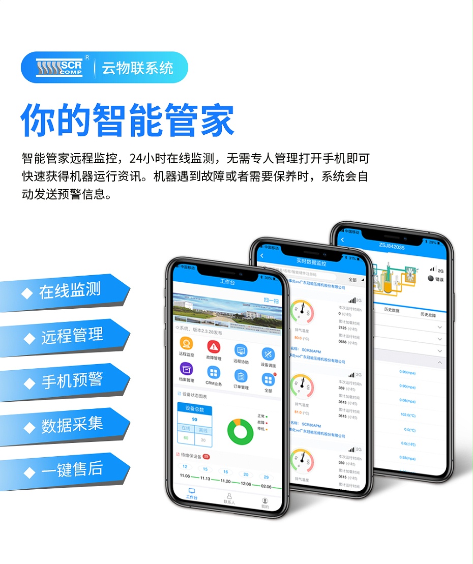 斯可络永磁变频螺杆机