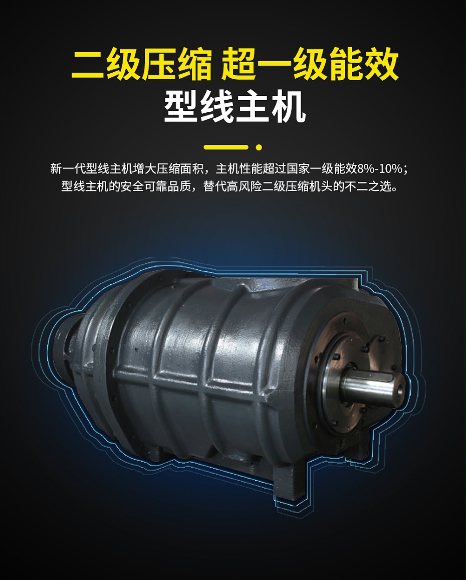 斯可络永磁变频节能省电