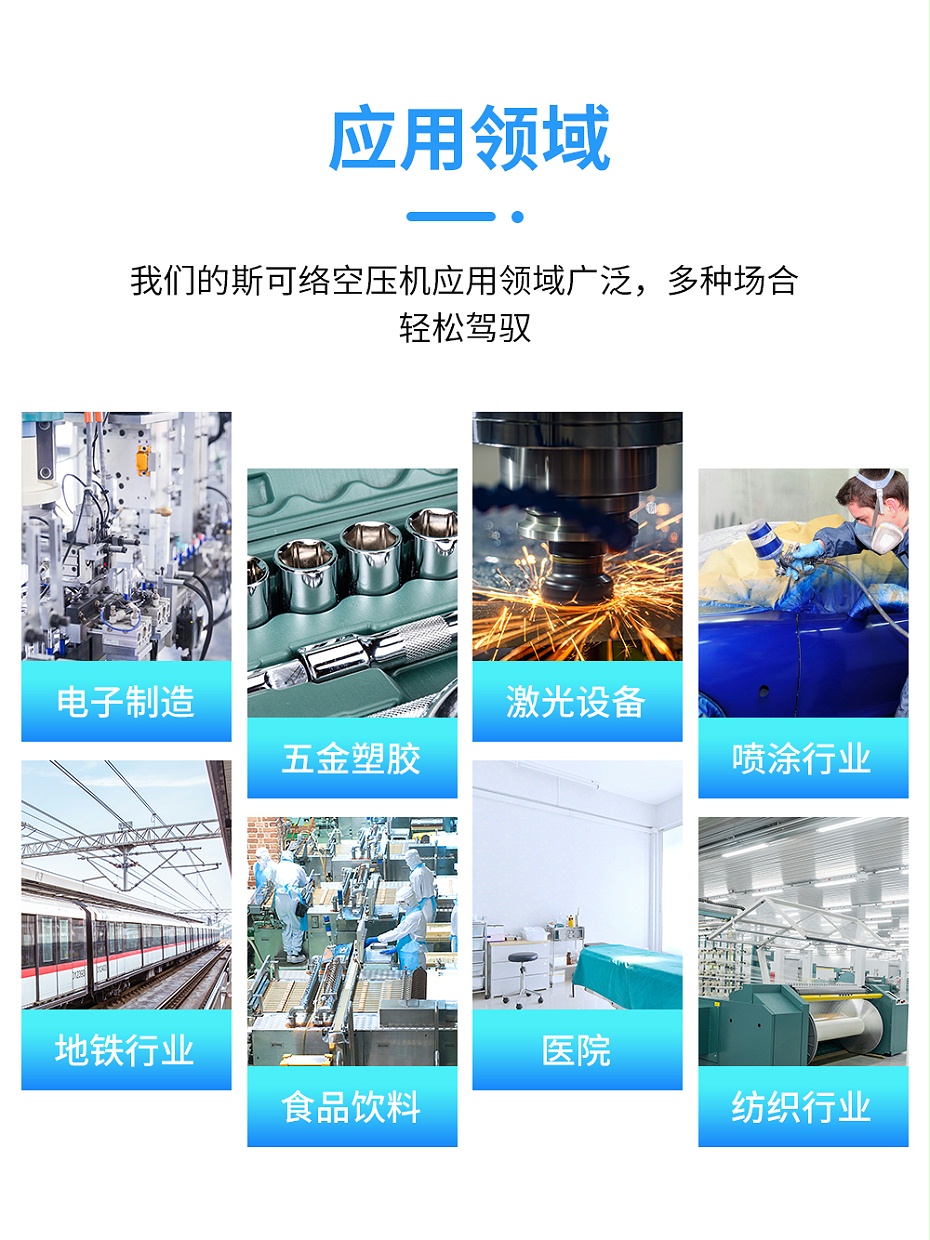 斯可络永磁变频空压机应用领域