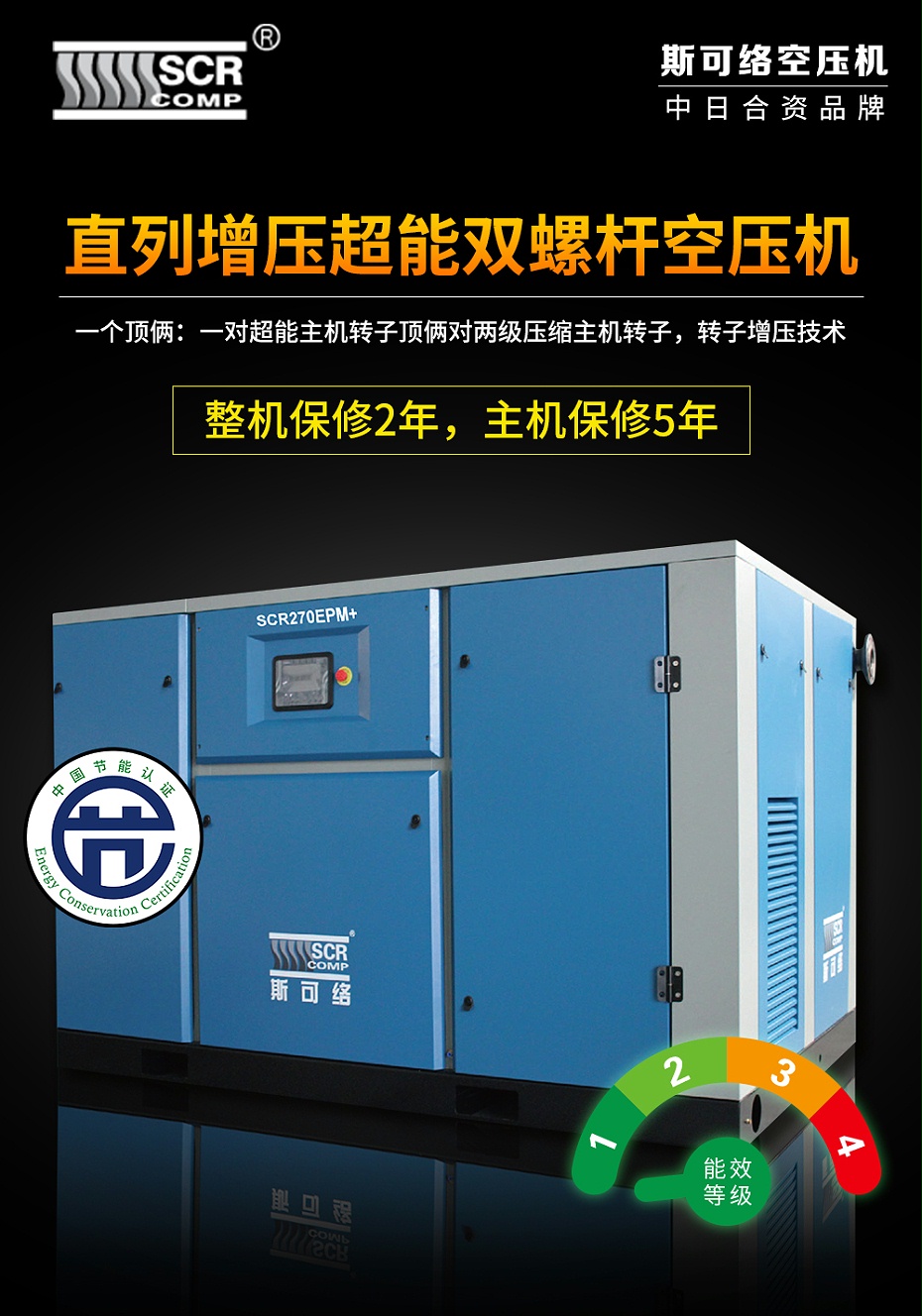 斯可络超能永磁EPM+主图