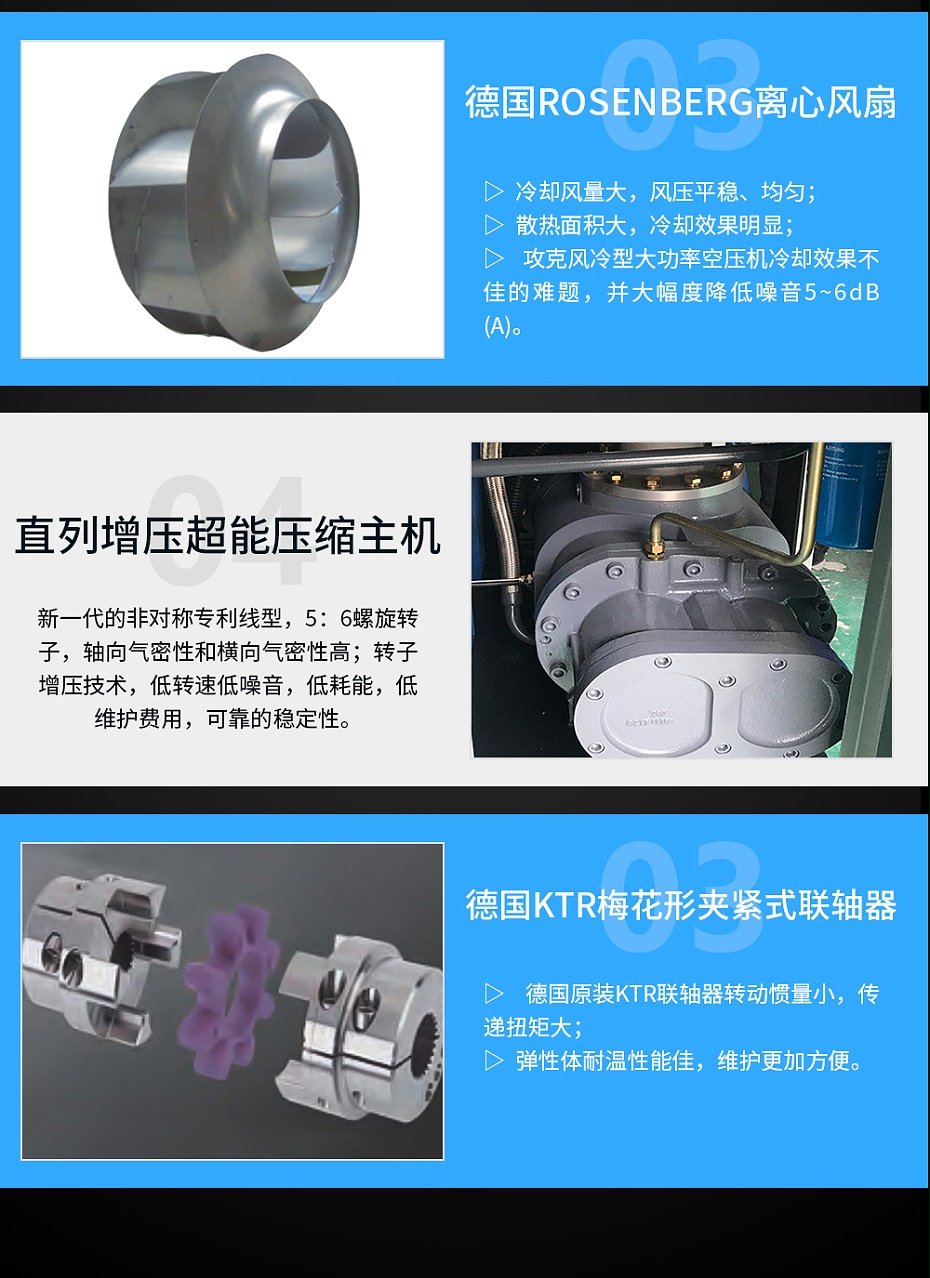 斯可络超能永磁EPM+机器细节图