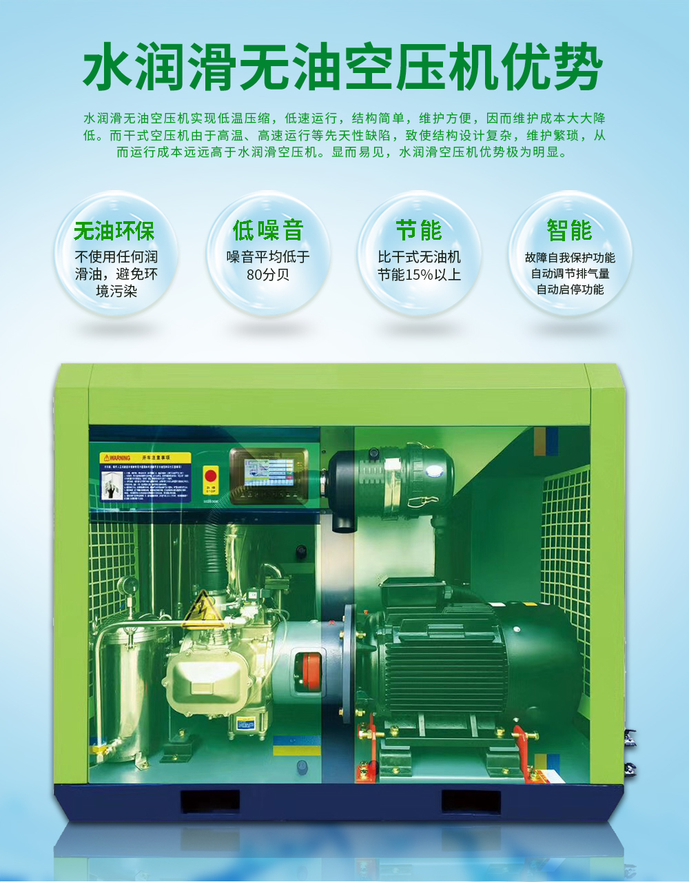 水润滑无油螺杆空压机优势