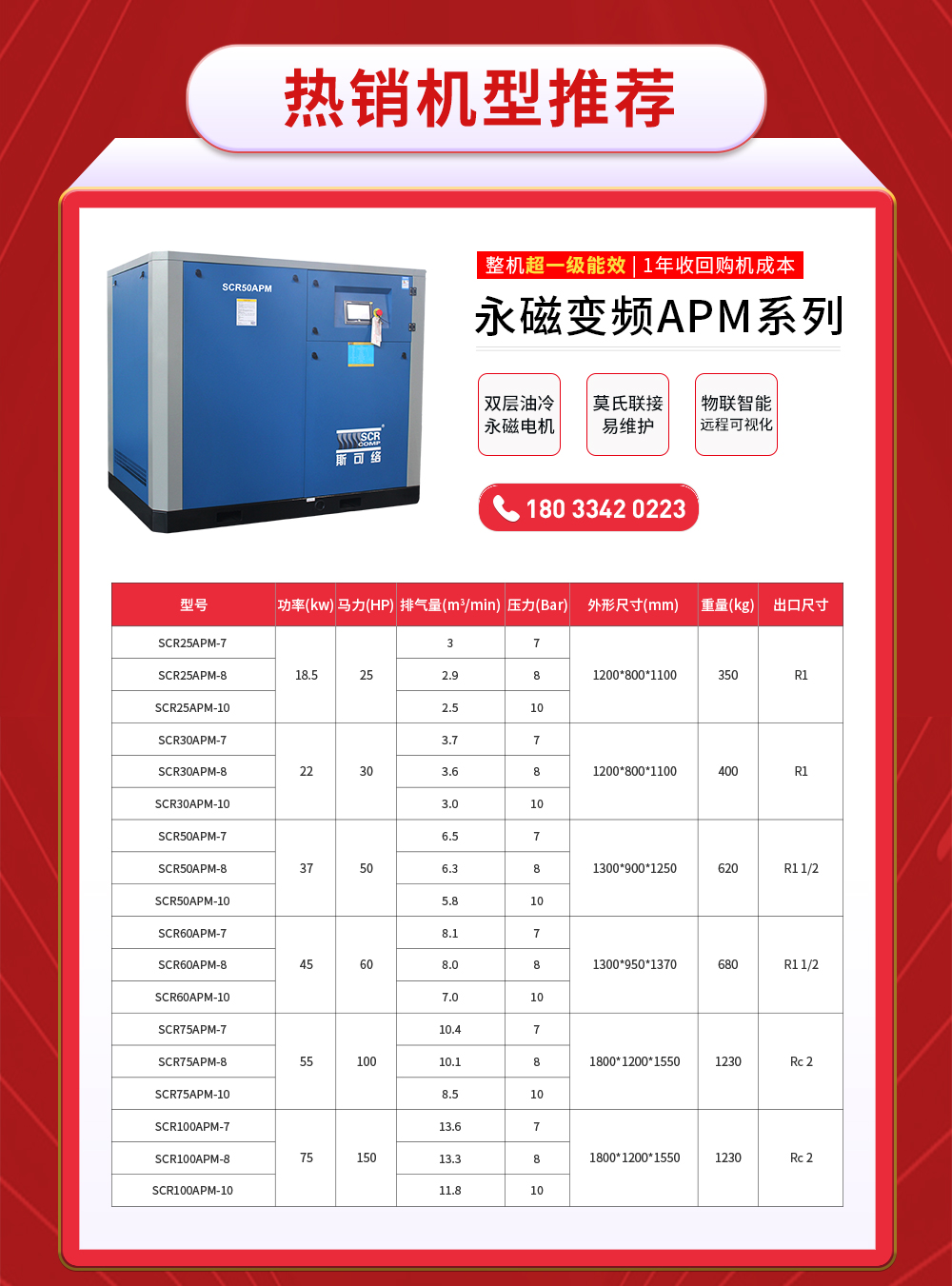 斯可络永磁变频空压机